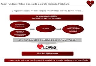 Introduz o conceito de clubes de condomínios