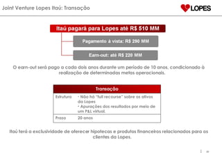 O earn-out será pago a cada dois anos durante um período de 10 anos, condicionado à realização de determinadas metas operacionais. Itaú terá a exclusividade de oferecer hipotecas e produtos financeiros relacionados para os clientes da Lopes. Joint Venture Lopes Itaú: Transação Transação Estrutura Não há “full recourse” sobre os ativos da Lopes Apurações dos resultados por meio de um P&L virtual. Prazo 20 anos 