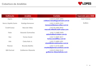 Cobertura de Analistas Instituição Analista Contato Agora Cristiane Viana  (+55 21) 2529-3393  [email_address]   Banco Espírito Santo Rodrigo Bonsaver  (+55 11) 3074-7412  [email_address] Credit Suisse Marcelo Telles  (+52 55) 5283-8933  [email_address]   Fator Eduardo Guimarães  (+55 11) 3049-9470 [email_address]   Itaú Tomas Awad  (+55 11) 5029-4517  tomas.awad@itau.com.br  Link Celso Boin Jr.  (+55 11) 4505-6701  [email_address] Planner Ricardo Martins  (+55 11) 2172-2600  rmartins@plannercorretora.com.br  UBS Pactual Guilherme Vilazante  (+55 21) 3262-9610  [email_address] Esperado para 2008 Coin Valores Bulltick 