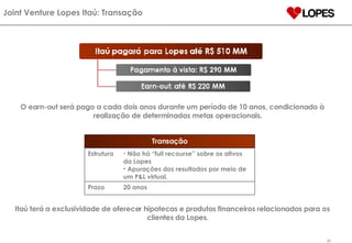 O earn-out será pago a cada dois anos durante um período de 10 anos, condicionado à realização de determinadas metas operacionais. Itaú terá a exclusividade de oferecer hipotecas e produtos financeiros relacionados para os clientes da Lopes. Joint Venture Lopes Itaú: Transação Transação Estrutura Não há “full recourse” sobre os ativos da Lopes Apurações dos resultados por meio de um P&L virtual. Prazo 20 anos 