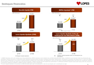 Destaques Financeiros (R$ milhares) Receita Líquida 2T08 EBITDA Ajustado* 2T08 (R$ milhares) * o EBITDA Ajustado como uma medida para nossa performance. EBITDA Ajustado é uma medida não contábil elaborada pela Lopes, consistindo no lucro líquido antes da participação dos minoritários, imposto de renda e contribuição social, resultado financeiro líquido (receitas e despesas financeiras), depreciação, amortização e resultado não-operacional. O cálculo do EBITDA Ajustado não corresponde a uma prática contábil adotada no Brasil ou em outros países, não representa o fluxo de caixa para os períodos apresentados e não deve ser considerado substituto do lucro líquido ou do fluxo de caixa como indicador de liquidez. O EBITDA Ajustado não tem significado padronizado e a definição de EBITDA Ajustado adota pela Lopes pode não ser igual ou comparável à definição de EBITDA ou EBITDA Ajustado utilizada por outras companhias.   **O Lucro Líquido Ajustado é um processo contábil decidido pela Lopes, ele representa o valor do lucro líquido sem a amortização do ágio. Margem Ebitda  136% 57% 45% 88% 26% (R$ milhares) Margem Líquida Ajustada 69% 45% 32% (R$ milhares) Margem Líquida Ajustada Antes da Participação dos Minoritários Lucro Líquido Ajustado (2T08) 45% Lucro Líquido Ajustado Antes da Participação dos Minoritários (2T08) 40% 