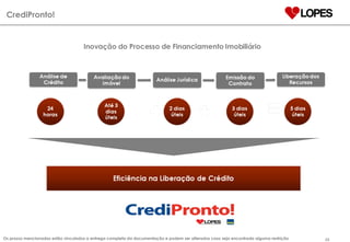 Inovação do Processo de Financiamento Imobiliário Os prazos mencionados estão vinculados a entrega completa da documentação e podem ser alterados caso seja encontrada alguma restrição CrediPronto! 