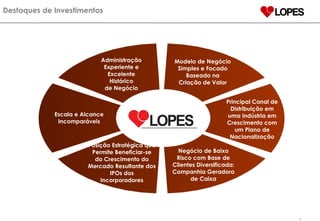 Destaques de Investimentos Modelo de Negócio  Simples e Focado Baseado na Criação de Valor Principal Canal de Distribuição em uma Indústria em Crescimento com um Plano de Nacionalização Negócio de Baixo Risco com Base de Clientes Diversificada: Companhia Geradora de Caixa Posição Estratégica que Permite Beneficiar-se do Crescimento do Mercado Resultante dos IPOs dos Incorporadores Escala e Alcance Incomparáveis Administração Experiente e Excelente Histórico de Negócio 