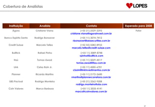 Cobertura de Analistas Instituição Analista Contato Ágora Cristiane Viana  (+55 21) 2529-3393  [email_address]   Banco Espírito Santo Rodrigo Bonsaver  (+55 11) 3074-7412  [email_address] Credit Suisse Marcelo Telles  (+52 55) 5283-8933  [email_address]   Bulltick Rafael Pinho (+55 11) 3089-8748 [email_address] Itaú Tomas Awad  (+55 11) 5029-4517  tomas.awad@itau.com.br  Link Celso Boin Jr.  (+55 11) 4505-6701  [email_address] Planner Ricardo Martins  (+55 11) 2172-2600  rmartins@plannercorretora.com.br  UBS Pactual Rodrigo Monteiro (+55 21) 3262-9208  [email_address] Coin Valores Marco Barbosa (+55 11) 3035-4141 [email_address]   Esperado para 2008 Fator 