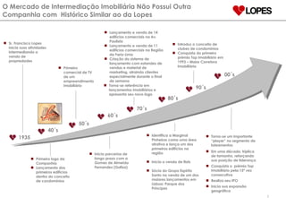 1935 40´s 50´s 60´s 70´s 80´s 90´s 00´s Sr. Francisco Lopes  inicia suas atividades intermediando a venda de propriedades Primeiro logo da Companhia Lançamento dos primeiros edifícios dentro do conceito de condomínios Primeiro comercial de TV de um empreendimento imobiliário Inicia parcerias de longo prazo com a Gomes de Almeida Fernandez (Gafisa) Lançamento e venda de 14 edifícios comerciais na Av. Paulista Lançamento e venda de 11 edifícios comerciais na Região da Faria Lima Criação do sistema de lançamento com estandes de vendas e material de marketing, atraindo clientes especialmente durante o final de semana Torna-se referência em lançamentos imobiliários e apresenta seu novo logo Introduz o conceito de clubes de condomínios Conquista do primeiro prêmio Top Imobiliário em 1993 – Maior Corretora Imobiliária Identifica a Marginal Pinheiros como uma área atrativa e lança um dos primeiros edifícios na região Inicia a venda de flats Sócia do Grupo Espírito Santo na venda de um dos maiores lançamentos em Lisboa: Parque dos Príncipes Torna-se um importante “player” no segmento de loteamentos Em uma década, triplica de tamanho, reforçando sua posição de liderança Conquista o  prêmio Top  Imobiliário pela 15ª vez consecutiva Realiza seu IPO Inicia sua expansão geográfica O Mercado de Intermediação Imobiliária Não Possui Outra  Companhia com  Histórico Similar ao da Lopes 