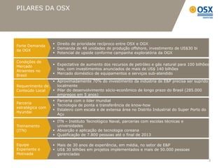 PILARES DA OSX




                   Direito de prioridade recíproco entre OSX e OGX
Forte Demanda
                   Demanda de 48 unidades de produção offshore, investimento de US$30 bi
da OGX
                   Potencial de upside conforme campanha exploratória da OGX

Condições de
                   Expectativa de aumento dos recursos de petróleo e gás natural para 100 bilhões
Mercado
                    boe, com investimentos anunciados de mais de US$ 140 bilhões
Atraentes no
                   Mercado doméstico de equipamentos e serviços sub-atendido
Brasil
                   Aproximadamente 70% do investimento da indústria de E&P precisa ser suprido
Requerimento de     localmente
Conteúdo Local     Pilar do desenvolvimento sócio-econômico de longo prazo do Brasil (285.000
                    empregos em 5 anos)
                   Parceria com o líder mundial
Parceria
                   Tecnologia de ponta e transferência de know-how
estratégica com
                   Estaleiro com escala e de extensa área no Distrito Industrial do Super Porto do
Hyundai
                    Açu
                   ITN – Instituto Tecnológico Naval, parcerias com escolas técnicas e
Treinamento         universidades
(ITN)              Absorção e aplicação de tecnologia coreana
                   Qualificação de 7.800 pessoas até o final de 2013

Equipe             Mais de 30 anos de experiência, em média, no setor de E&P
Experiente e       US$ 30 bilhões em projetos implementados e mais de 50.000 pessoas
Motivada            gerenciadas
                                                                                                      3
 