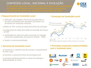 CONTEÚDO LOCAL: RACIONAL E EVOLUÇÃO
    O requerimento de conteúdo local representa uma estratégia
    de desenvolvimento sócio-econômico e tem aumentado
    significativamente nas rodadas de licitações da ANP

Requerimento de Conteúdo Local                                   Evolução do Conteúdo Local
■ Definição: porcentagem mínima de equipamentos e
  serviços contratados pela operadora que devem ser                                         86%
                                                                                                  89%
                                                                                                                              84%
  fornecidos por empresas nacionais                              Fase de Exploração                      81%
                                                                                                                       77%
                                                                 Fase de Desenvolvimento          86%
■ Média de 70% na fase de desenvolvimento de produção                                       79%                               79%
                                                                                  54%                    74%
                                                                                                                       69%
                                                                     48%
■ Componente do edital para leilão de aquisição dos blocos                  40%
 de E&P
                                                              27%    42%
                                                                                      39%
■ Certificação de cada item pelas empresas de inspeção                      28%
                                                              25%
  (diretrizes estabelecidas pelo governo federal – MME)
                                                               1º     2º     3º     4º       5º     6º     7º    8º (1)  9º    10º
                                                             Fonte: ANP
■ Sujeito a severas penalidades                              Obs. (1) A 8a rodada de licitações da ANP ainda está em discussão




Racional do Conteúdo Local                                     Principais empresas comprometidas
                                                              com o conteúdo local
■ Impulsiona a indústria local de serviços e equipamentos
de óleo e gás

■ Incentiva o desenvolvimento da tecnologia local

■ Aumenta significativamente as taxas de emprego e
disponibilidade de renda


                                                                                                                              8
 