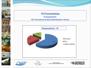 173 Funcionários 70 pesquisadores  102  Funcionários de Apoio Administrativo e Técnico Pesquisadores : 70  