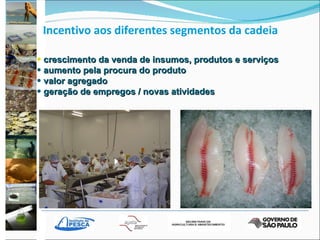 crescimento da venda de insumos, produtos e serviços aumento pela procura do produto valor agregado geração de empregos / novas atividades Incentivo aos diferentes segmentos da cadeia 
