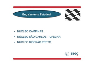Engajamento Estadual




• NÚCLEO CAMPINAS

• NÚCLEO SÃO CARLOS – UFSCAR

• NÚCLEO RIBERÃO PRETO
 