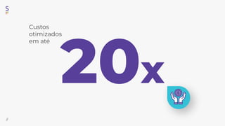 20x
Custos
otimizados
em até
//
 