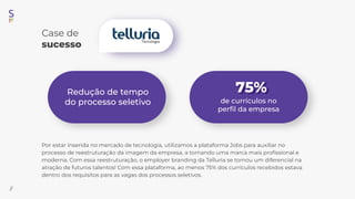 Case de
sucesso
//
Redução de tempo
do processo seletivo de currículos no
perﬁl da empresa
75%
Por estar inserida no mercado de tecnologia, utilizamos a plataforma Jobs para auxiliar no
processo de reestruturação da imagem da empresa, a tornando uma marca mais proﬁssional e
moderna. Com essa reestruturação, o employer branding da Telluria se tornou um diferencial na
atração de futuros talentos! Com essa plataforma, ao menos 75% dos currículos recebidos estava
dentro dos requisitos para as vagas dos processos seletivos.
 