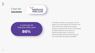 Case de
sucesso
A Sólides auxiliou na redução com os
gastos de rotatividade da empresa. Por
meio da estruturação do processo
seletivo, pesquisas de clima e avaliações
de desempenho, aumentamos
signiﬁcativamente os níveis de
produtividade, além de alcançarmos
uma retenção de talentos de 86%!
A retenção de
talentos subiu para
86%
//
 