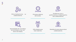 //
Diﬁculdade para
reter talentos.
Necessidade de centralizar
os currículos e criar um
banco de dados.
Processo seletivo
demorado.
Clima instável entre os
colaboradores.
Resistência para desenvolver
colaboradores.
Problemas com a
performance e o desempenho
dos colaboradores.
 