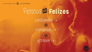 JPessoas Felizes
consomem +
K
compram +
K
gostam +
 