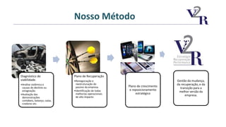 Nosso Método
Diagnóstico de
viabilidade.
•Análise sistêmica e
causas do declínio ou
estagnação.
•Avaliação das
demonstrações
contábeis, balanço, caixa,
credores etc.
Plano de Recuperação
•Renegociação e
reestruturação do
passivo da empresa.
•Identificação de todas
melhorias operacionais
de alto impacto
Plano de crescimento
e reposicionamento
estratégico
Gestão da mudança,
da recuperação, e da
transição para a
melhor versão da
empresa.
 