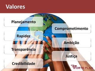 ValoresPlanejamentoComprometimentoRapidezAmbiçãoTransparênciaJustiçaCredibilidade