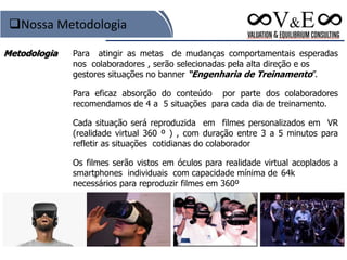 Metodologia Para atingir as metas de mudanças comportamentais esperadas
nos colaboradores , serão selecionadas pela alta direção e os
gestores situações no banner “Engenharia de Treinamento”.
Para eficaz absorção do conteúdo por parte dos colaboradores
recomendamos de 4 a 5 situações para cada dia de treinamento.
Cada situação será reproduzida em filmes personalizados em VR
(realidade virtual 360 º ) , com duração entre 3 a 5 minutos para
refletir as situações cotidianas do colaborador
Os filmes serão vistos em óculos para realidade virtual acoplados a
smartphones individuais com capacidade mínima de 64k
necessários para reproduzir filmes em 360º
Nossa Metodologia
 