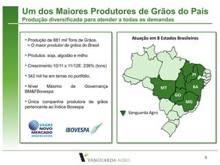 Um dos Maiores Produtores de Grãos do País
Produção diversificada para atender a todas as demandas


 • Produção de 881 mil Tons de Grãos.          Atuação em 8 Estados Brasileiros
  > O maior produtor de grãos do Brasil.

 • Produtos: soja, algodão e milho

 • Crescimento 10/11 x 11/12E: 236% (tons)

 • 342 mil ha em terras no portfólio.                                       PI

 • Nível Máximo           de     Governança                    MT             BA
 BM&FBovespa
                                                                    GO
 • Única companhia produtora de grãos                                    MG
 pertencente ao Índice Bovespa
                                              Vanguarda Agro




                                                                                   6
 