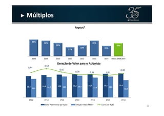 ► Múltiplos
49%
46%
39%
27%
32%
46%
31%
39%
2008 2009 2010 2011 2012 2013 2014 Média 2008-2014
Payout*
22
2008 2009 2010 2011 2012 2013 2014 Média 2008-2014
13,3 13,9 14,2 14,4 14,7 14,7 15,0
11,5 12,7 13,1 13,5 12,4 13,0
10,8
0,44
0,57
0,45
0,36 0,36 0,33
0,40
(0,50)
(0,30)
(0,10)
0,10
0,30
0,50
0,70
-
2,0
4,0
6,0
8,0
10,0
12,0
14,0
16,0
18,0
20,0
3T12 4T12 1T13 2T13 3T13 4T13 1T14
Geração de Valor para o Acionista
Valor Patrimonial por Ação cotação média PRBC4 Lucro por Ação
 