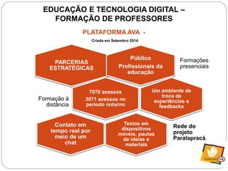 EDUCAÇÃO E TECNOLOGIA DIGITAL – 
FORMAÇÃO DE PROFESSORES 
PLATAFORMA AVA - 
Criada em Setembro 2014 
PARCERIAS 
ESTRATÉGICAS 
Formações 
presenciais 
Público 
Profissionais da 
educação 
7070 acessos 
3071 acessos no 
período noturno 
Formação à 
distância 
Um ambiente de 
troca de 
experiências e 
feedbacks 
Textos em 
dispositivos 
móveis, pautas 
de ideias e 
materiais 
Rede do 
projeto 
Paralapracá. 
Contato em 
tempo real por 
meio de um 
chat 
