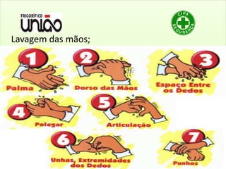 Lavagem das mãos;
 
