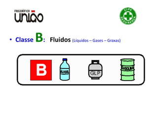 • Classe B: Fluidos (Líquidos – Gases – Graxas)
 