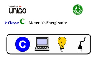 Classe C: Materiais Energizados
 