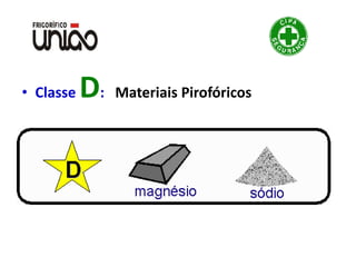 • Classe D: Materiais Pirofóricos
 
