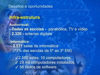 Desafios e oportunidades Infra-estrutura Audiovisual: -  Todas as escolas -   parabólica, TV e vídeo -  2.320 -  antenas digitais   Informática: - 2.931  salas de informática   (73% das escolas de 5ª ao 3º EM)  2.560 salas: 10 computadores   29 mil computadores instalados   58 títulos de software 