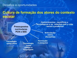 Articulação entre disciplinas Formação e pesquisa Tecnologia como meio Conhecimentos  científicos e  tecnológicos e as  relações com a vida  social e produtiva Tecnologia como código e linguagem Pressupostos curriculares PCN e SEE Cultura de formação dos atores do contexto escolar Desafios e oportunidades 