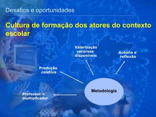 Metodologia Cultura de formação dos atores do contexto escolar Desafios e oportunidades Professor < multiplicador Valorização recursos  disponíveis Produção  coletiva Autoria e  reflexão 