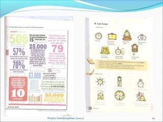 Projeto Interdisciplinar (2012.1)   29
 
