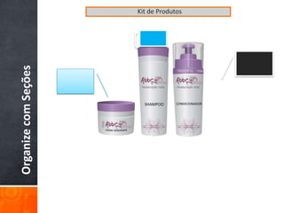 OrganizecomSeções
Kit de Produtos
 