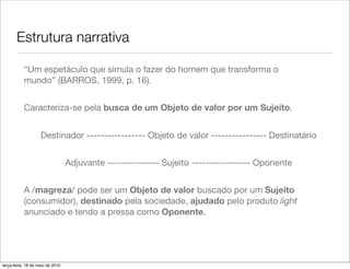 Estrutura narrativa

           “Um espetáculo que simula o fazer do homem que transforma o
           mundo” (BARROS, 1999, p. 16).


           Caracteriza-se pela busca de um Objeto de valor por um Sujeito.


                    Destinador ----------------- Objeto de valor ---------------- Destinatário


                                  Adjuvante --------------- Sujeito ----------------- Oponente


           A /magreza/ pode ser um Objeto de valor buscado por um Sujeito
           (consumidor), destinado pela sociedade, ajudado pelo produto light
           anunciado e tendo a pressa como Oponente.




terça-feira, 18 de maio de 2010
 
