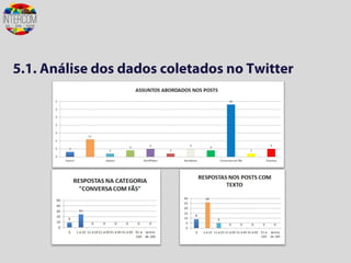 5.1. Análise dos dados coletados no Twitter
 