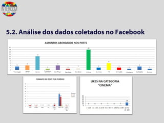 5.2. Análise dos dados coletados no Facebook
 