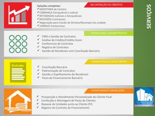 SERVIÇOS
Extrato
Soluções completas:
MONITORIA de Carteira
COBRANÇA Extrajudicial e Judicial
RETOMADAS Judiciais e Extrajudiciais
RESCISÕES Contratuais
Negociação para Cessão de Direitos/Recompra da unidade
JURÍDICO Contencioso
 CRM e Gestão de Contratos
 Análise de Crédito/Crédito Score
 Conferencia de Contratos
 Registro de Contratos
 Gestão de Recebíveis com Conciliação Bancária
 Prospecção e Atendimento Personalizado do Cliente Final
 Confecção e Montagem de Pasta de Clientes
 Repasse de Unidades junto ao Cliente (PJ)
 Registro do Contrato de Financiamento
 Conciliação Bancária
 Padronização de Contratos
 Gestão e Espelhamento de Recebíveis
 Pasta de Financiamento Bancário
 
