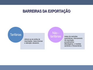 BARREIRAS DA EXPORTAÇÃOBARREIRAS DA EXPORTAÇÃO
 