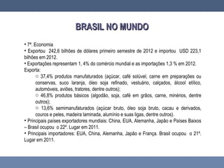 BRASIL NO MUNDOBRASIL NO MUNDO
• 7ª. Economia
• Exportou 242,6 bilhões de dólares primeiro semestre de 2012 e importou USD 223,1
bilhões em 2012.
• Exportações representam 1, 4% do comércio mundial e as importações 1,3 % em 2012.
Exporta:
o 37,4% produtos manufaturados (açúcar, café solúvel, carne em preparações ou
conservas, suco laranja, óleo soja refinado, vestuário, calçados, álcool etílico,
automóveis, aviões, tratores, dentre outros);
o 46,8% produtos básicos (algodão, soja, café em grãos, carne, minérios, dentre
outros);
o 13,6% semimanufaturados (açúcar bruto, óleo soja bruto, cacau e derivados,
couros e peles, madeira laminada, alumínio e suas ligas, dentre outros).
• Principais países exportadores mundiais: China, EUA, Alemanha, Japão e Países Baixos
– Brasil ocupou o 22º. Lugar em 2011.
• Principais importadores: EUA, China, Alemanha, Japão e França. Brasil ocupou o 21º.
Lugar em 2011.
 