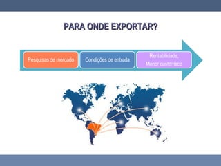 PARA ONDE EXPORTAR?PARA ONDE EXPORTAR?
 