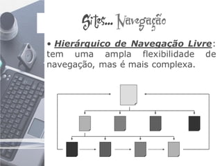 Sites... Navegação
• Hierárquico de Navegação Livre:
tem uma ampla flexibilidade de
navegação, mas é mais complexa.
 