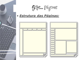Sites... Páginas
• Estrutura das Páginas:
 
