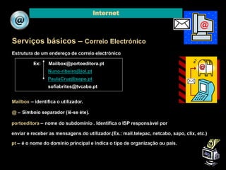 Internet 
Serviços básicos – Correio Electrónico 
Estrutura de um endereço de correio electrónico 
Ex: Mailbox@portoeditora.pt 
Nuno-ribeiro@iol.pt 
PaulaCruz@sapo.pt 
sofiabrites@tvcabo.pt 
Mailbox – identifica o utilizador. 
@ – Símbolo separador (lê-se éte). 
portoeditora – nome do subdomínio . Identifica o ISP responsável por 
enviar e receber as mensagens do utilizador.(Ex.: mail.telepac, netcabo, sapo, clix, etc.) 
pt – é o nome do domínio principal e indica o tipo de organização ou país. 
 