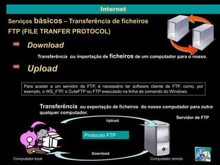 Internet 
Serviços básicos – Transferência de ficheiros 
FTP (FILE TRANFER PROTOCOL) 
Download 
Transferência ou importação de ficheiros de um computador para o nosso. 
Upload 
Para aceder a um servidor de FTP, é necessário ter software cliente de FTP, como, por 
exemplo, o WS_FTP, o CuteFTP ou FTP executado na linha de comando do Windows. 
Transferência ou exportação de ficheiros do nosso computador para outro 
qualquer computador. 
Servidor de FTP 
Computador remoto 
Upload 
Protocolo FTP 
Download 
Computador local 
 
