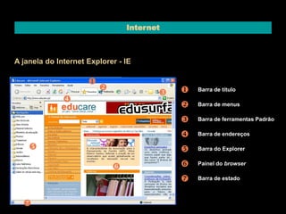 Internet 
A janela do Internet Explorer - IE 
 
 
 
 
 
 
 
Barra de título 
Barra de menus 
Barra de ferramentas Padrão 
Barra de endereços 
Barra do Explorer 
Painel do browser 
 
 
 
 
 
 
 Barra de estado 
 