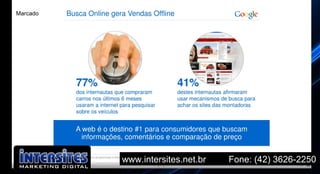 www.intersites.net.br  Fone: (42) 3626-2250 Marcado 