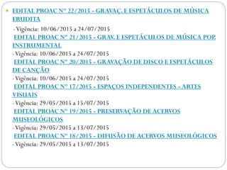  EDITAL PROAC Nº 22/2015 - GRAVAÇ. E ESPETÁCULOS DE MÚSICA
ERUDITA
-Vigência: 10/06/2015 a 24/07/2015
EDITAL PROAC Nº 21/2015 - GRAV. E ESPETÁCULOS DE MÚSICA POP.
INSTRUMENTAL
-Vigência: 10/06/2015 a 24/07/2015
EDITAL PROAC Nº 20/2015 - GRAVAÇÃO DE DISCO E ESPETÁCULOS
DE CANÇÃO
-Vigência: 10/06/2015 a 24/07/2015
EDITAL PROAC Nº 17/2015 - ESPAÇOS INDEPENDENTES - ARTES
VISUAIS
-Vigência: 29/05/2015 a 15/07/2015
EDITAL PROAC Nº 19/2015 - PRESERVAÇÃO DE ACERVOS
MUSEOLÓGICOS
-Vigência: 29/05/2015 a 13/07/2015
EDITAL PROAC Nº 18/2015 - DIFUSÃO DE ACERVOS MUSEOLÓGICOS
-Vigência: 29/05/2015 a 13/07/2015
 