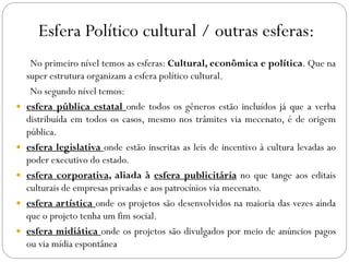 Esfera Político cultural / outras esferas:
No primeiro nível temos as esferas: Cultural, econômica e política. Que na
super estrutura organizam a esfera político cultural.
No segundo nível temos:
 esfera pública estatal onde todos os gêneros estão incluídos já que a verba
distribuída em todos os casos, mesmo nos trâmites via mecenato, é de origem
pública.
 esfera legislativa onde estão inscritas as leis de incentivo à cultura levadas ao
poder executivo do estado.
 esfera corporativa, aliada à esfera publicitária no que tange aos editais
culturais de empresas privadas e aos patrocínios via mecenato.
 esfera artística onde os projetos são desenvolvidos na maioria das vezes ainda
que o projeto tenha um fim social.
 esfera midiática onde os projetos são divulgados por meio de anúncios pagos
ou via mídia espontânea
 