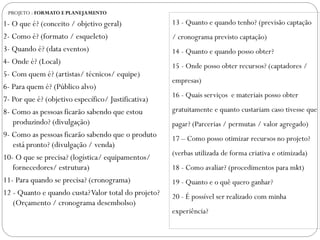 PROJETO : FORMATO E PLANEJAMENTO
1- O que é? (conceito / objetivo geral)
2- Como é? (formato / esqueleto)
3- Quando é? (data eventos)
4- Onde é? (Local)
5- Com quem é? (artistas/ técnicos/ equipe)
6- Para quem é? (Público alvo)
7- Por que é? (objetivo específico/ Justificativa)
8- Como as pessoas ficarão sabendo que estou
produzindo? (divulgação)
9- Como as pessoas ficarão sabendo que o produto
está pronto? (divulgação / venda)
10- O que se precisa? (logística/ equipamentos/
fornecedores/ estrutura)
11- Para quando se precisa? (cronograma)
12 - Quanto e quando custa?Valor total do projeto?
(Orçamento / cronograma desembolso)
13 - Quanto e quando tenho? (previsão captação
/ cronograma previsto captação)
14 - Quanto e quando posso obter?
15 - Onde posso obter recursos? (captadores /
empresas)
16 - Quais serviços e materiais posso obter
gratuitamente e quanto custariam caso tivesse que
pagar? (Parcerias / permutas / valor agregado)
17 – Como posso otimizar recursos no projeto?
(verbas utilizada de forma criativa e otimizada)
18 - Como avaliar? (procedimentos para mkt)
19 - Quanto e o quê quero ganhar?
20 - É possível ser realizado com minha
experiência?
 